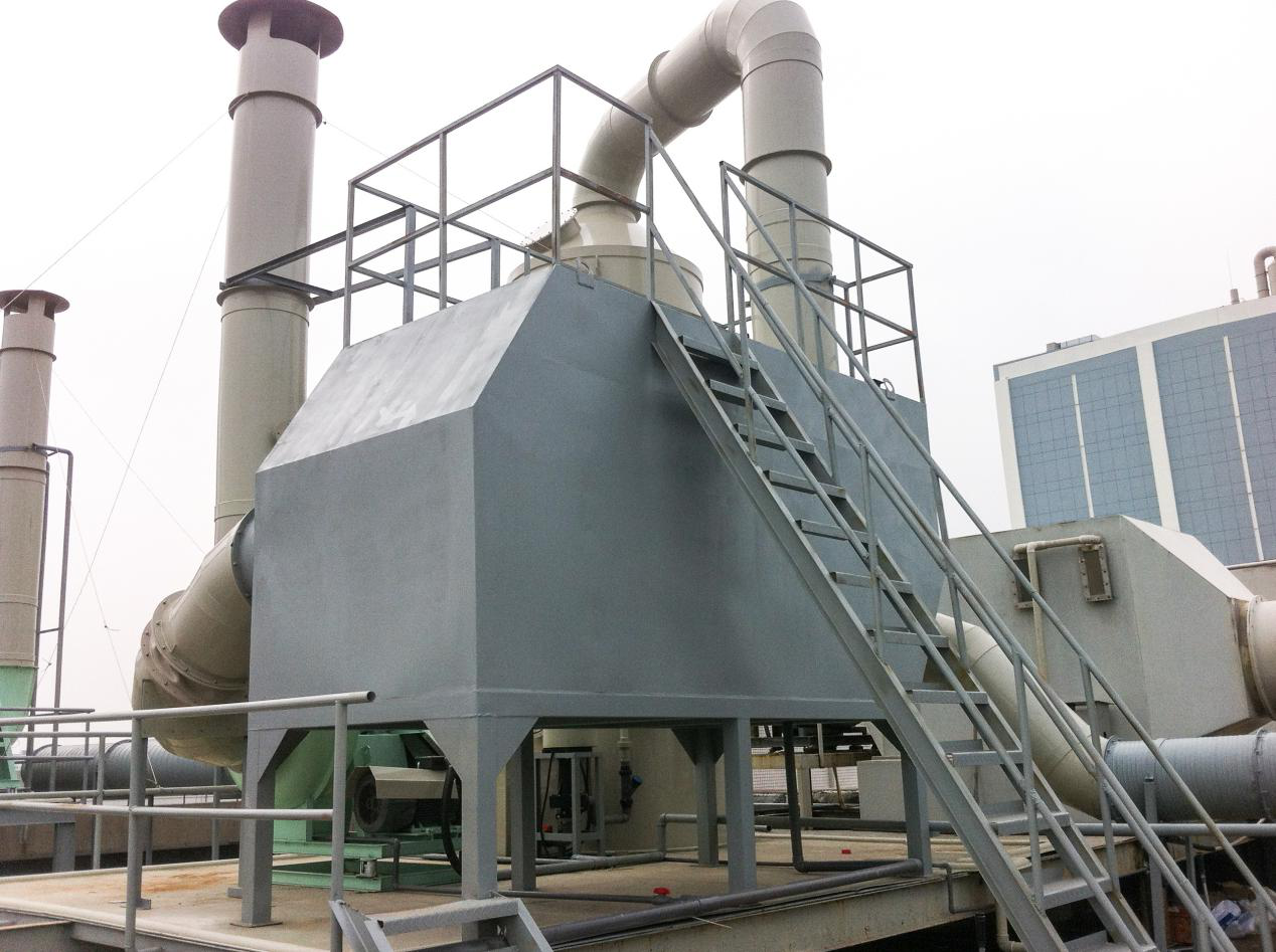 鑫藍環(huán)?；钚蕴克? width=